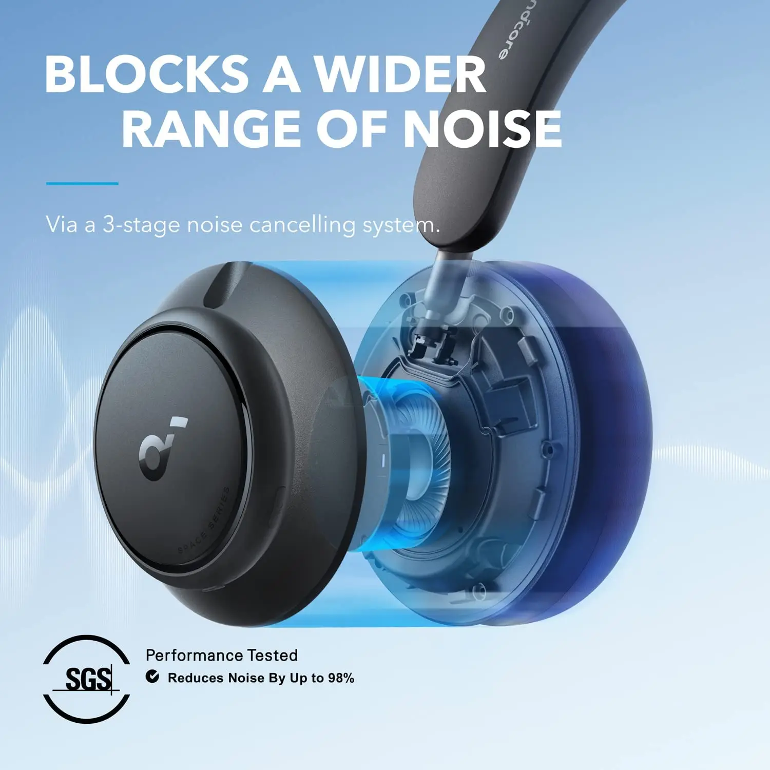 Noise Cancelling Headphone - TLF 사운드코어 by 앵커 스페이스 Q45